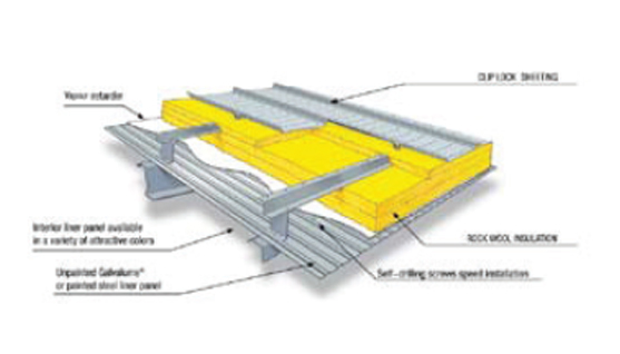 Roof Insulation